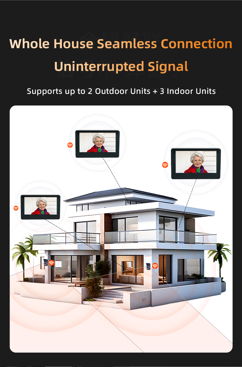Smart Wireless HD Doorbell System — detail 3