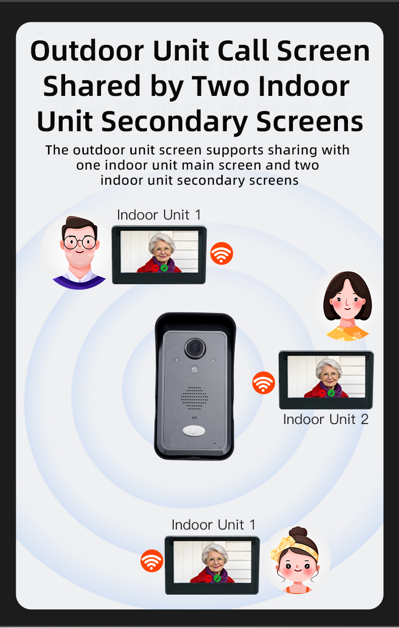 Smart Wireless HD Doorbell System — detail 10