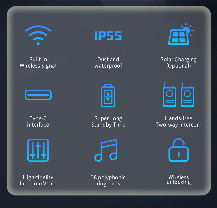 Wireless Intercom Doorbell — detail 2