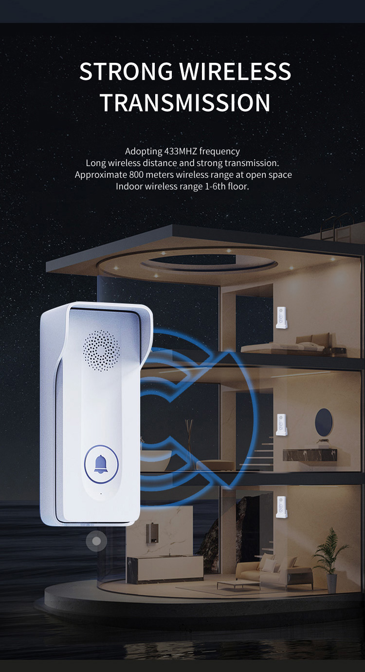 Wireless Intercom Doorbell — detail 3