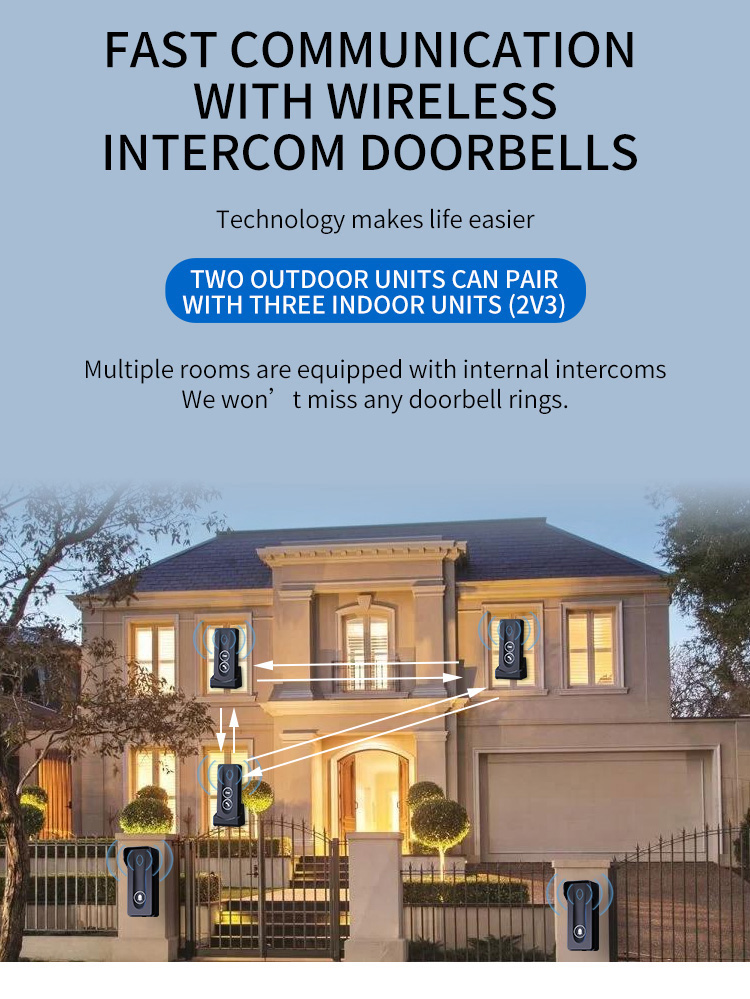Wireless Intercom Doorbell — detail 15