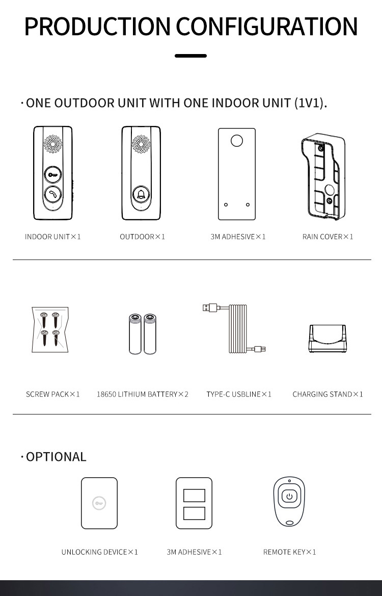 Wireless Intercom Doorbell — detail 16