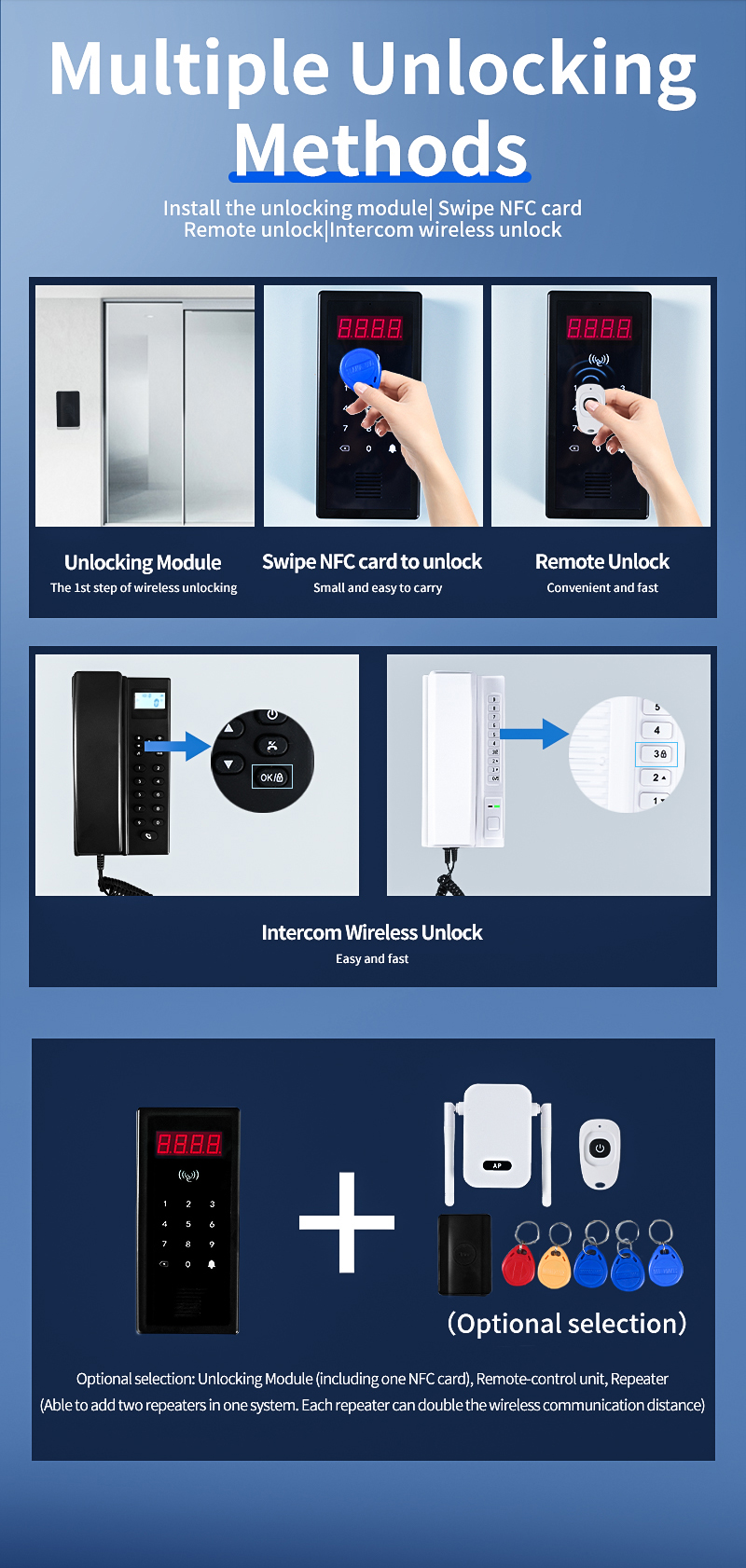 Wireless Intercom System — detail 5