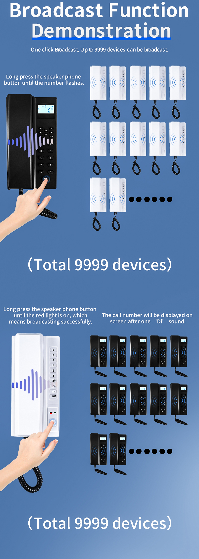 Wireless Intercom System — detail 13