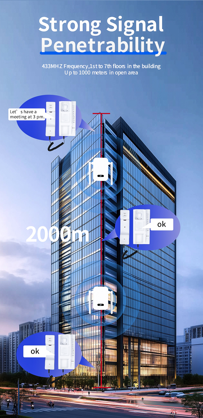 Wireless Intercom System — detail 14