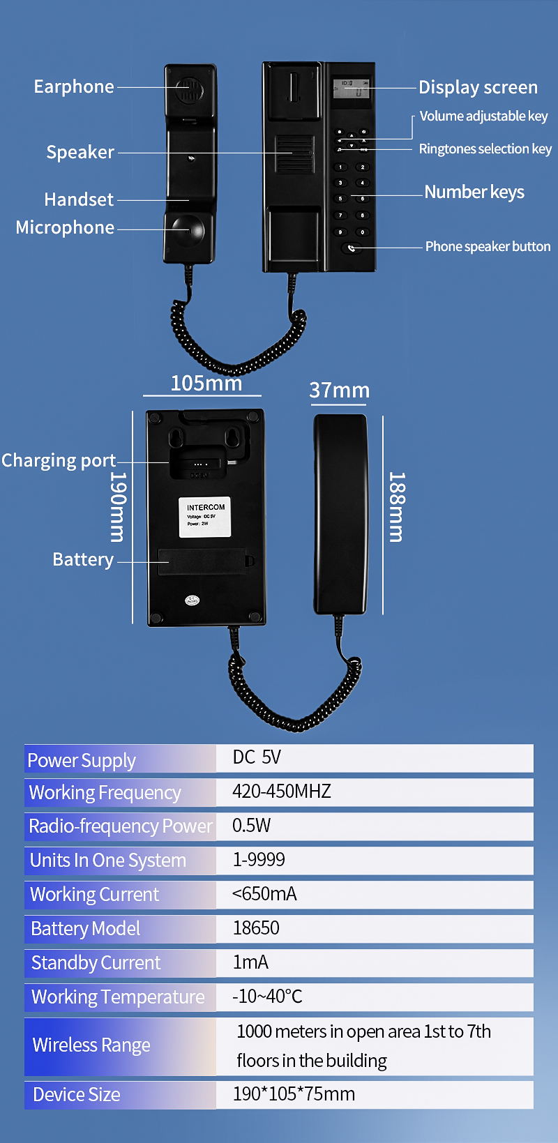 Wireless Intercom System — detail 16