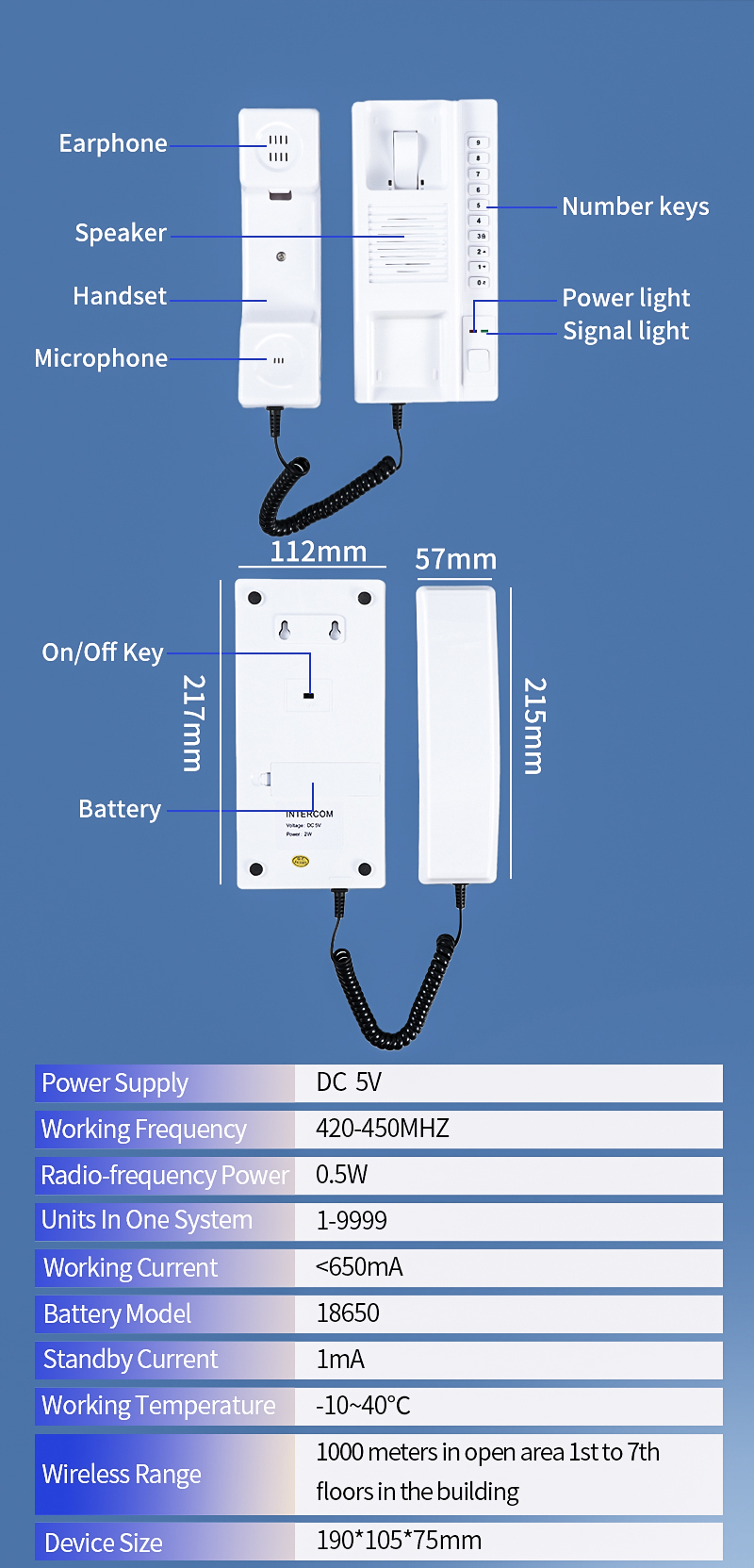 Wireless Intercom System — detail 17