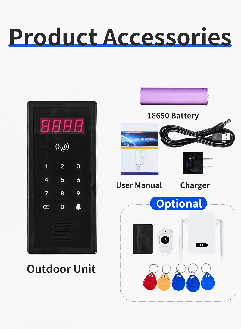 Wireless Intercom System — detail 19