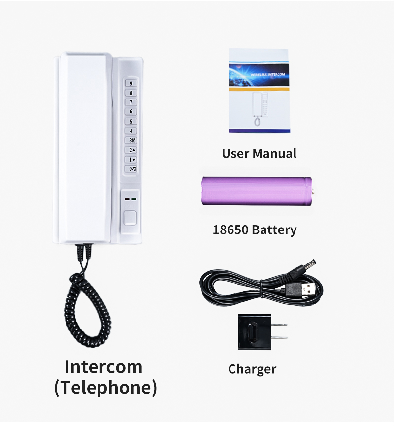 Wireless Intercom System — detail 21